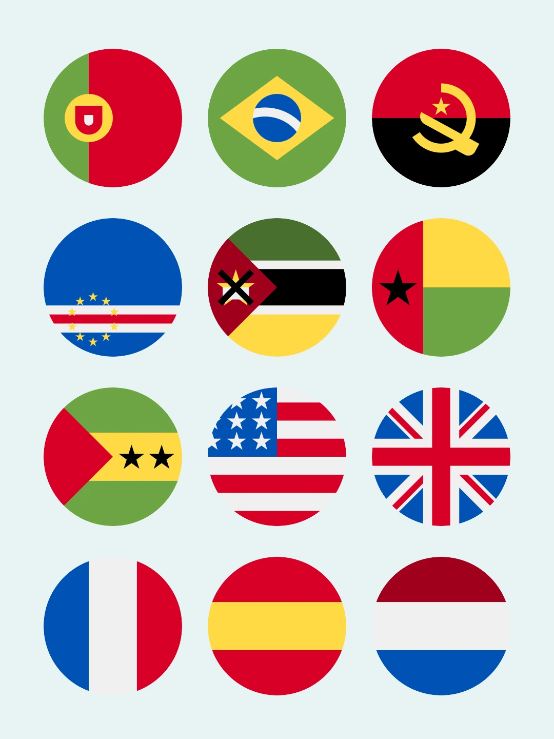 Supported countries — Portugal, Brazil, PALOP, USA, UK, France, Spain, Netherlands