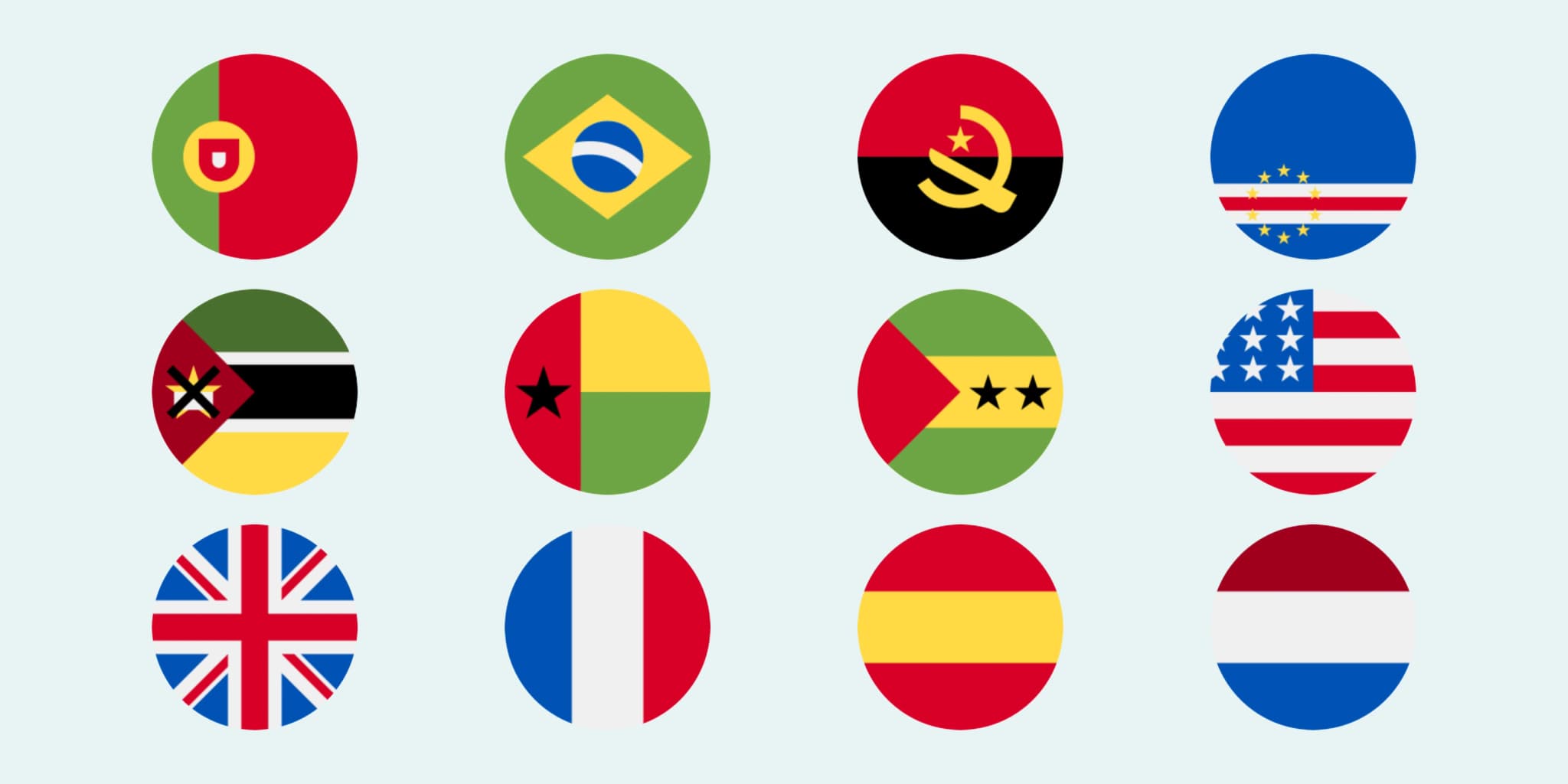 Supported countries — Portugal, Brazil, PALOP, USA, UK, France, Spain, Netherlands